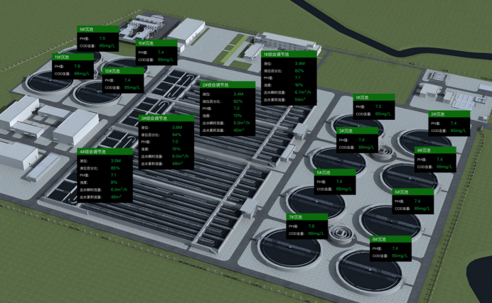 智慧水務(wù)通過哪些手段對(duì)原水進(jìn)行監(jiān)測(cè)？